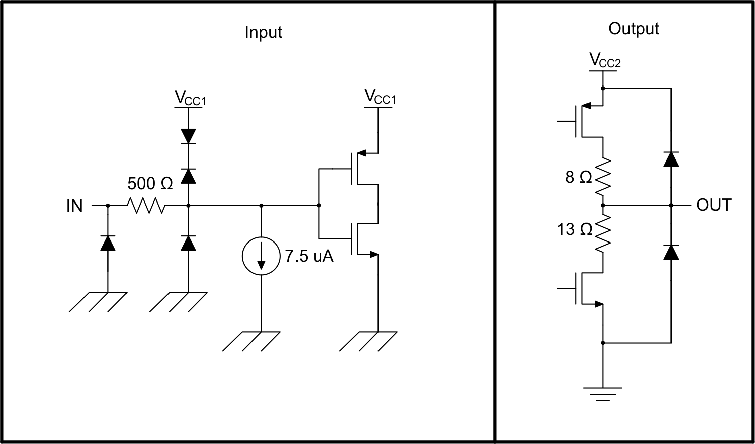 ISO7420FCC Device_IO_SLLSED3.gif