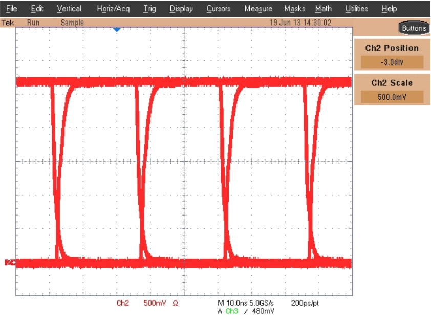 ISO7420FCC typ_eye_at_40_Mbps_2_SLLSED3.png