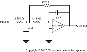 OPA322-Q1 OPA2322-Q1 OPA4322-Q1 Low_Pass_Filter_SBOS538.gif