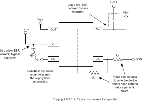 OPA322-Q1 OPA2322-Q1 OPA4322-Q1 SOT_layout_example_SBOS538.gif