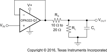 OPA322-Q1 OPA2322-Q1 OPA4322-Q1 ai_imprv_cl_drive_SLOS856.gif