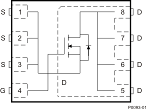 CSD18532NQ5B P0093-01_LPS198.gif