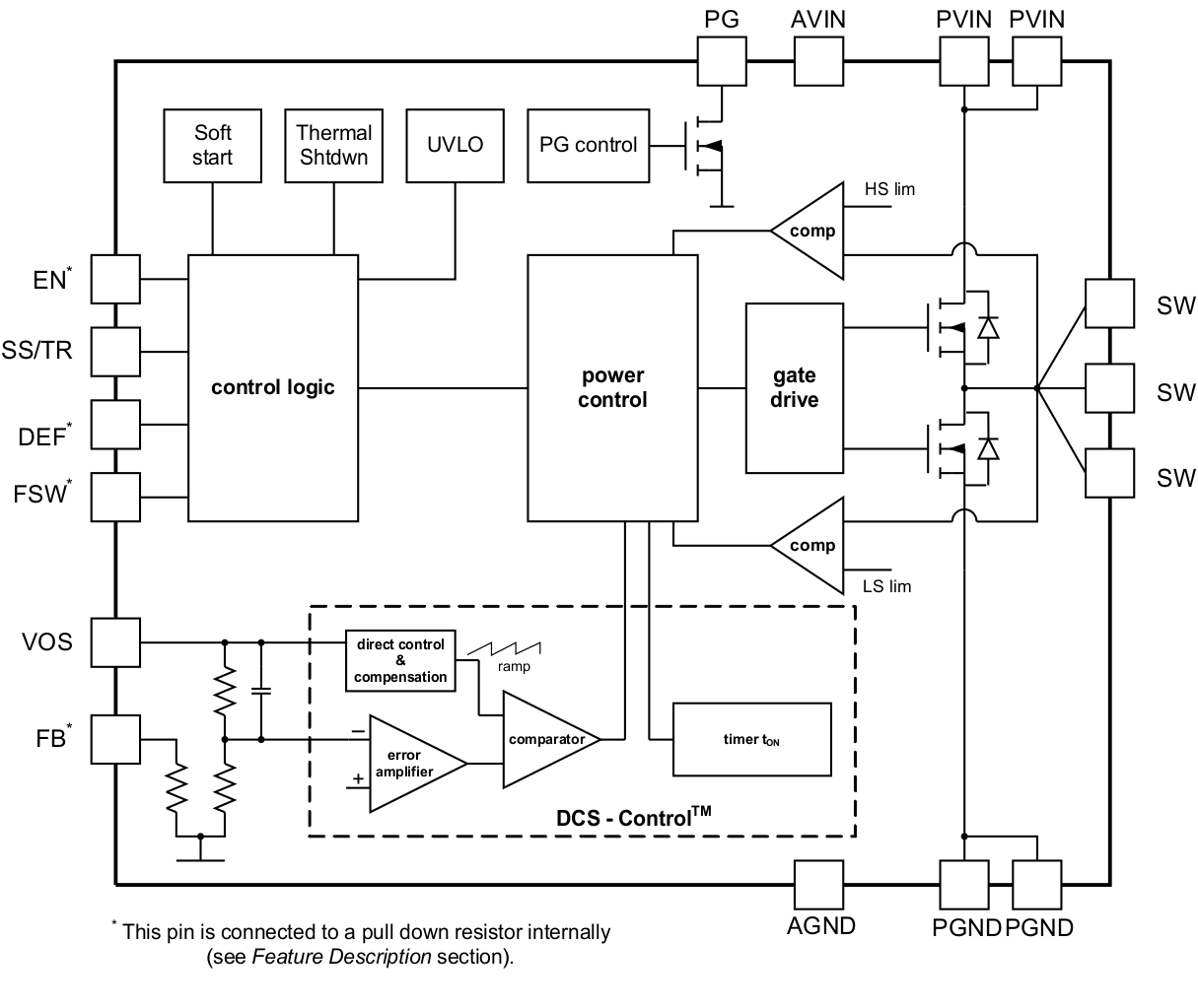 GUID-FD107CDA-5A50-4E9A-8601-32252DC14CF9-low.gif