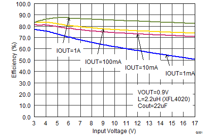 GUID-2D097ACE-8FD7-4439-AB5F-FA227528EC25-low.png