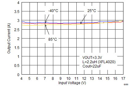 GUID-B91DE164-F6F5-4A53-9D0C-FBF88BFDA75D-low.png