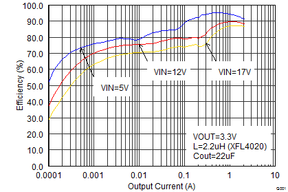 GUID-D961FDA9-C30E-4B93-B38D-3EE3C6CE80F6-low.png