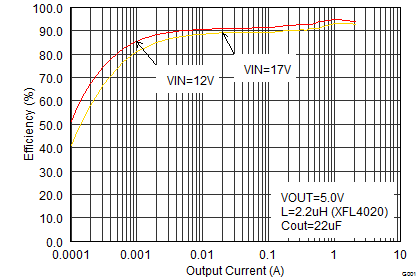 GUID-E2196338-36DD-4677-94DE-AF54C4E3681F-low.png