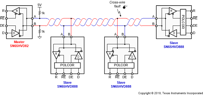 SN65HVD888 alt_sllseh3.gif