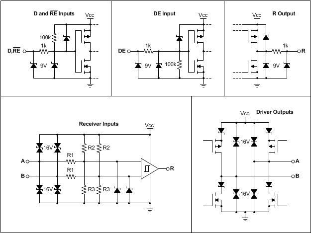 SN65HVD888 schematics_sllseh3.gif