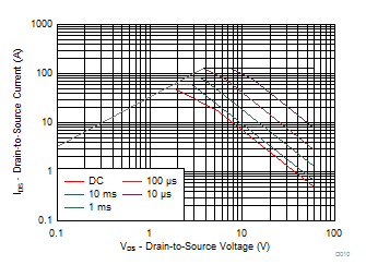 GUID-86D92FF4-DFFC-4EEF-882E-E9FCA209981E-low.gif