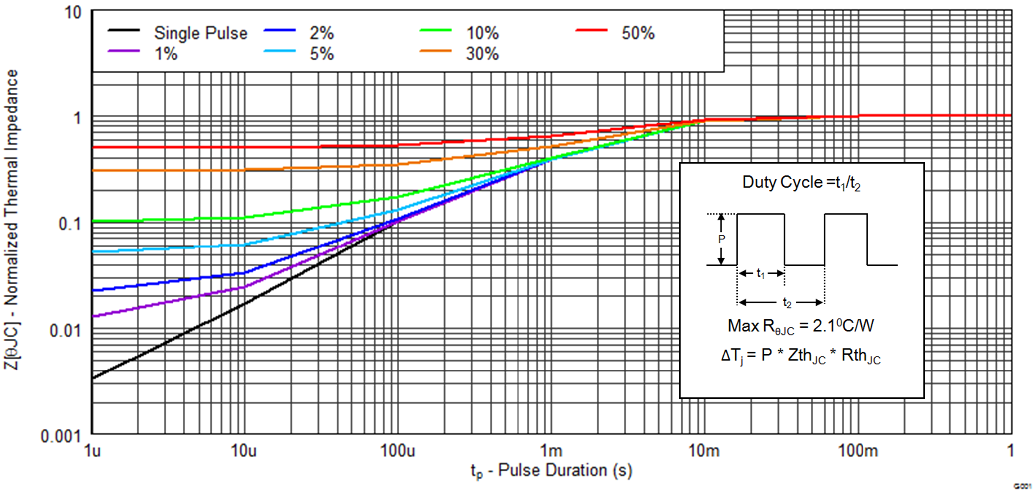 graph01p2_SLPS391B.png