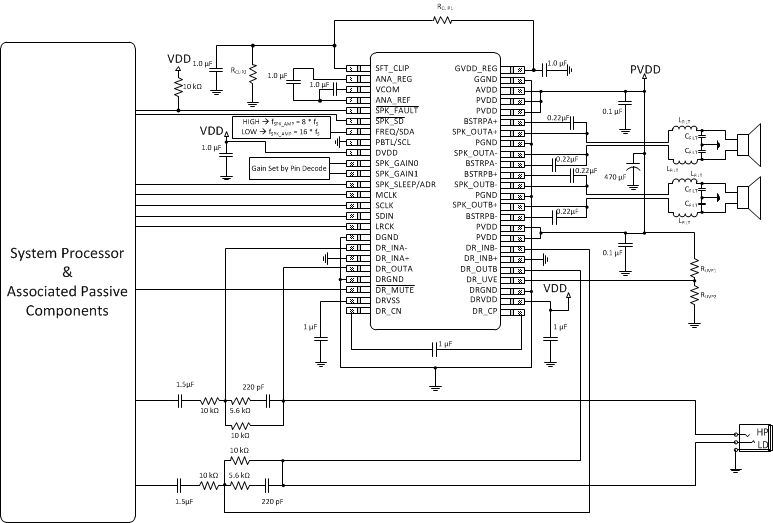 TAS5760LD TAC_48P_BTL_DR_HW.gif