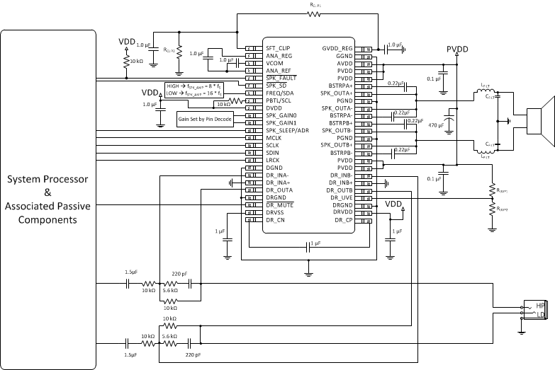 TAS5760LD TAC_48P_PBTL_DR_HW.gif