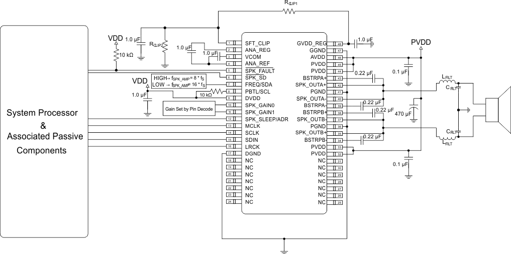 TAS5760LD mono_pbtl_hw_ctrl.gif