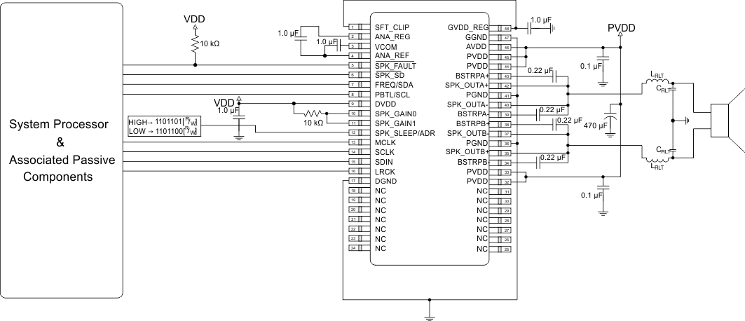 TAS5760LD mono_pbtl_sw_ctrl2.gif