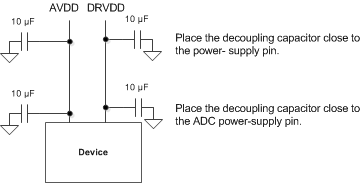 ai_rec_pwr_sup_placement_slas900.gif