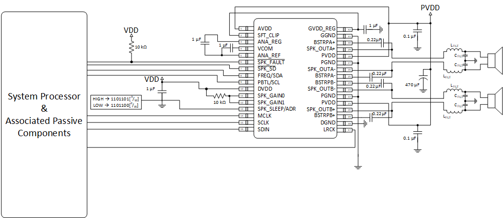 TAS5760M TAC_32P_BTL_SW.gif