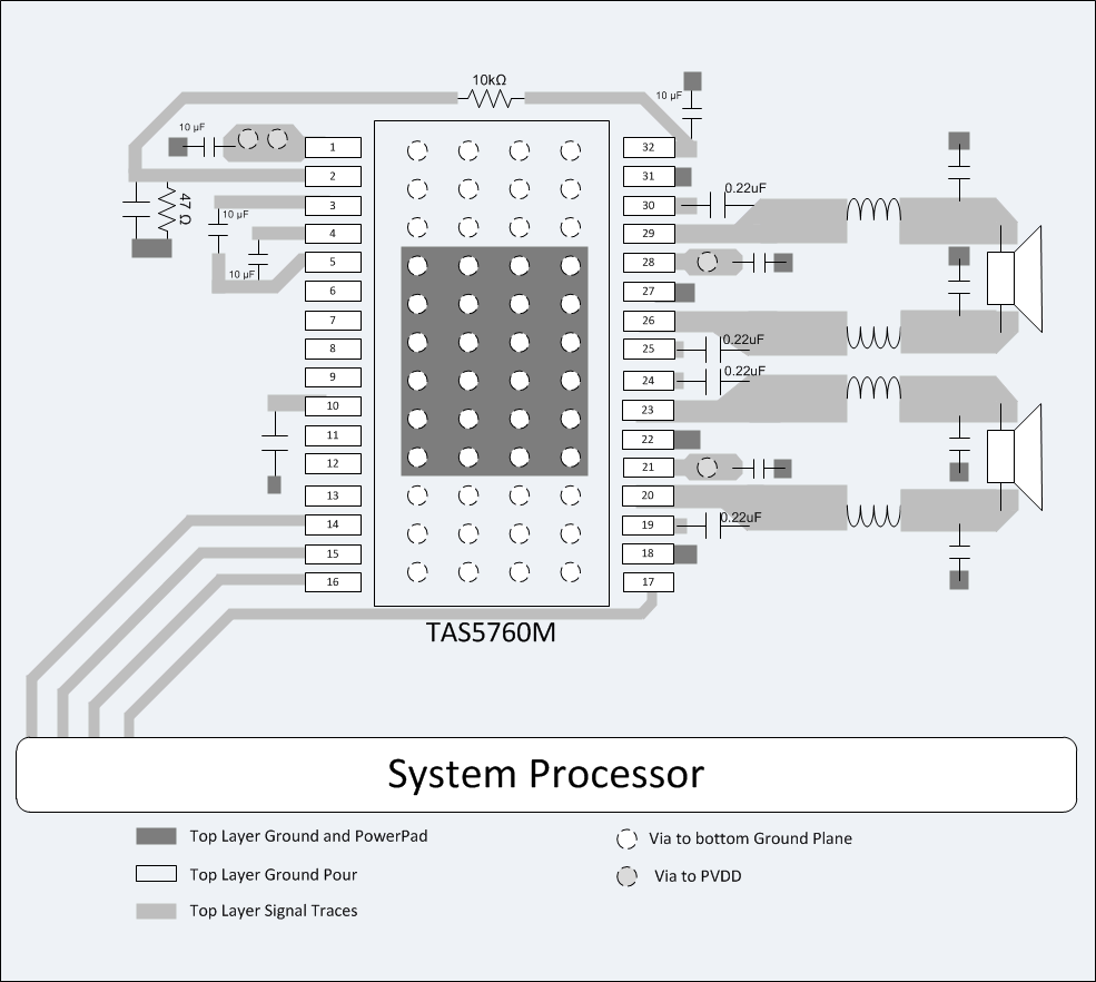 TAS5760M layout_dap_btl.gif