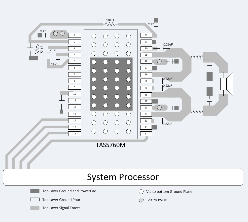 TAS5760M layout_dap_pbtl.gif