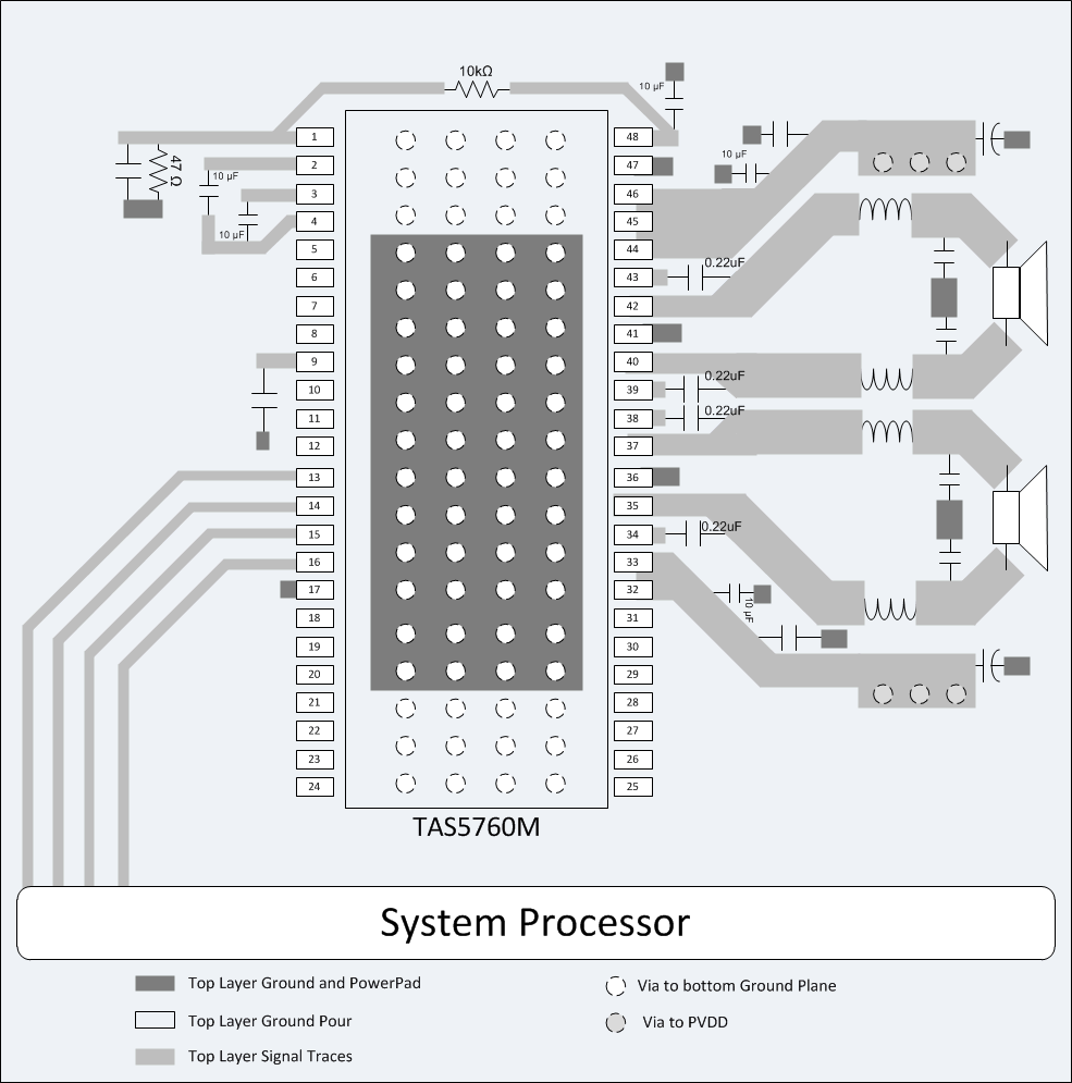 TAS5760M layout_dca_btl.gif