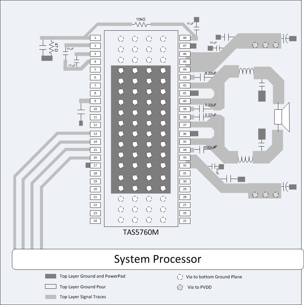 TAS5760M layout_dca_pbtl.gif