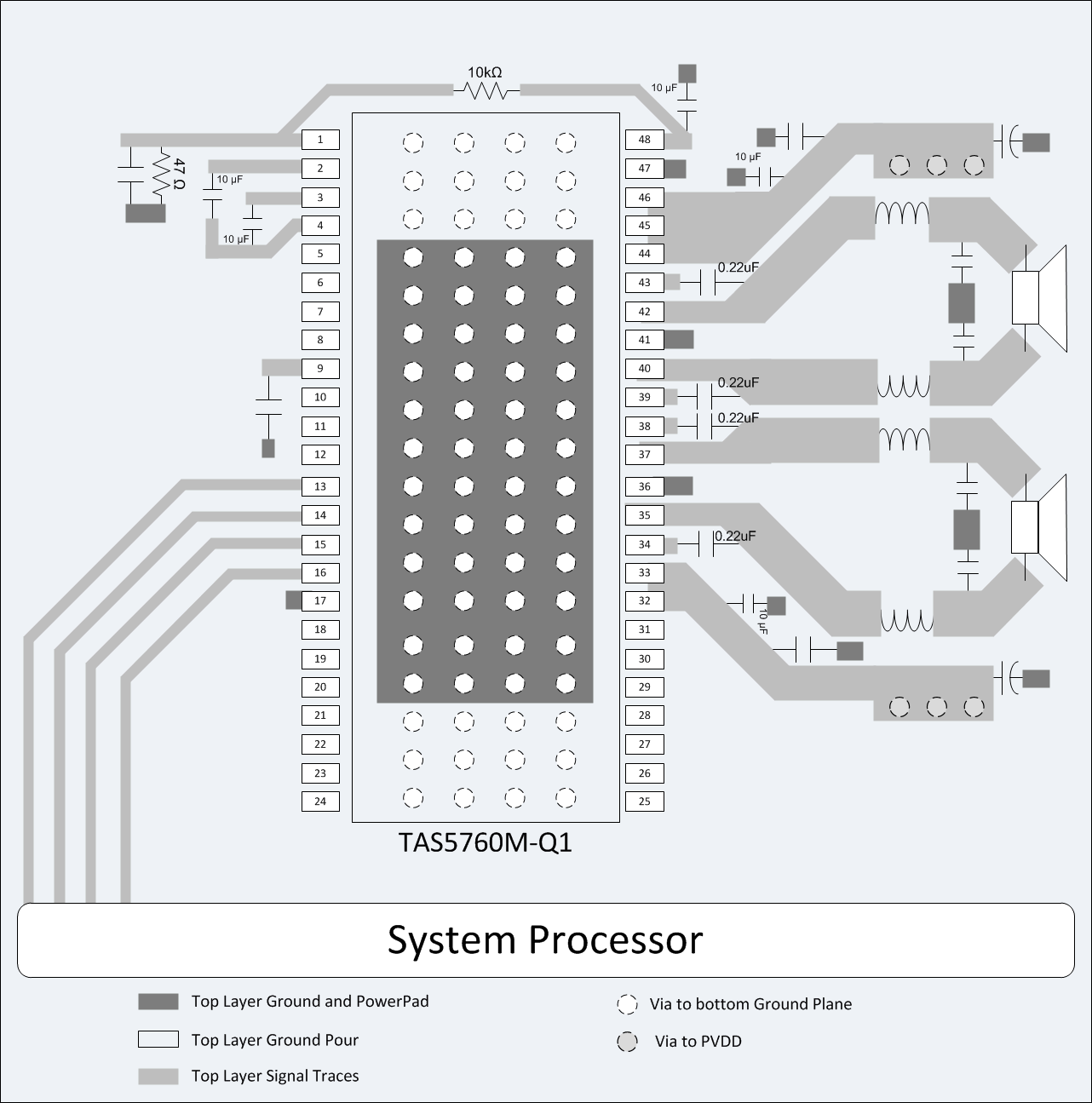 TAS5760M tas5760m-q1-layout-dca-btl.gif