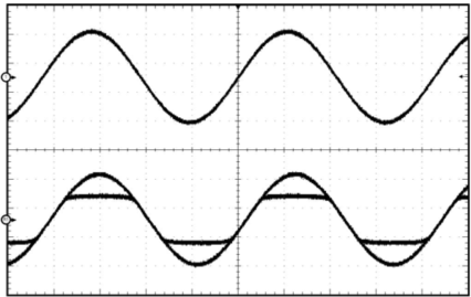 TAS5760MD POWER_LIMIT_example_los708.gif