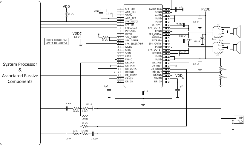 TAS5760MD TAC_48P_BTL_DR_SW.gif