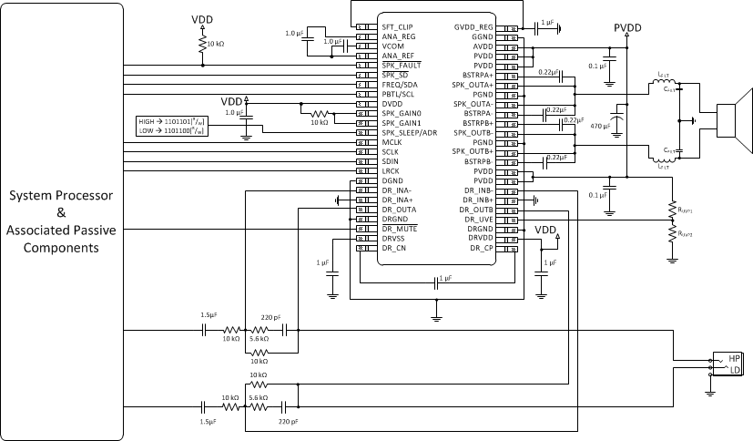 TAS5760MD TAC_48P_PBTL_DR_SW.gif