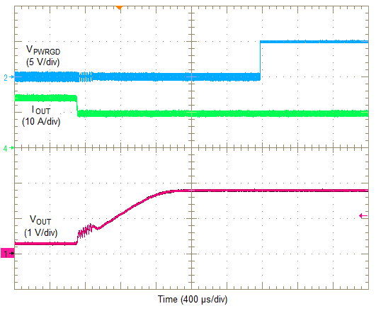 LMZ31710 cycle_end.png