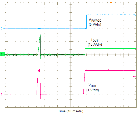 LMZ31710 hiccup_release.png