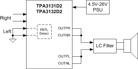 TPA3131D2 TPA3132D2 MONO_mode_PBTL.gif