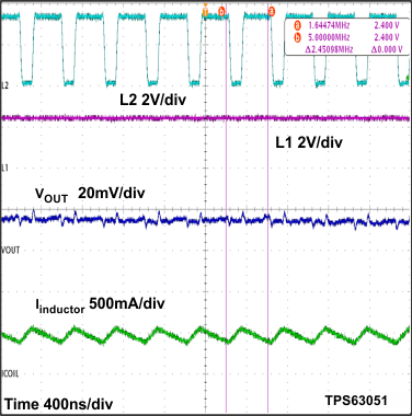 TPS63050 TPS63051 Figure29_SLVSAM8.gif