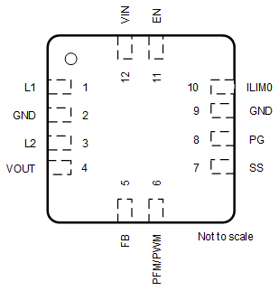 TPS63050 TPS63051 RMW_qfn_pin_diagram.gif