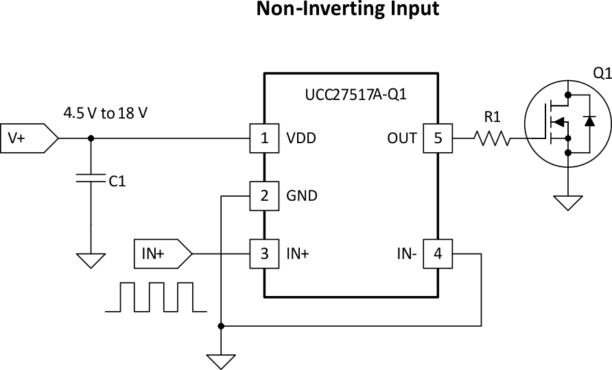 UCC27517A appinfo1_slvsc88.gif