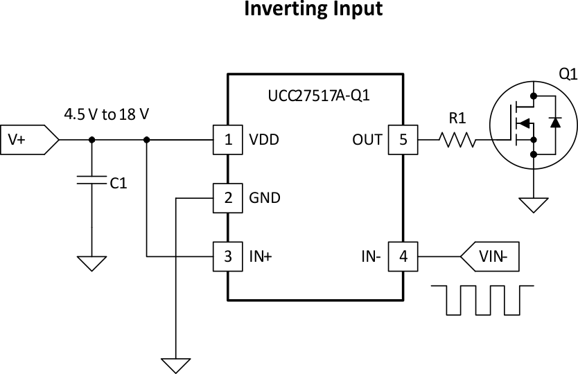 UCC27517A appinfo2_slvsc88.gif