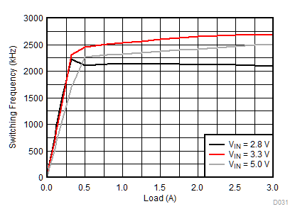 GUID-766FF4B0-E2D6-4CA1-A30E-CB8FE1861ADB-low.gif