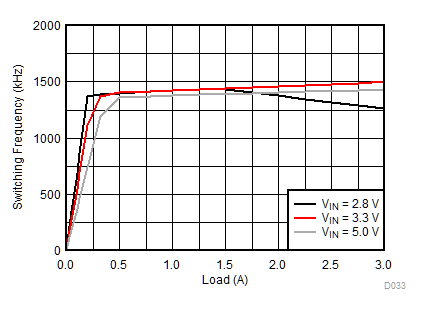 GUID-9BCB80D4-1DE3-4108-9A04-3E5758963401-low.gif