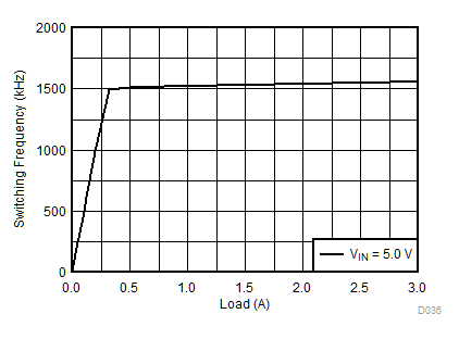 GUID-A7E48DFE-DCED-43CF-BCBF-7EF889E62EC8-low.gif