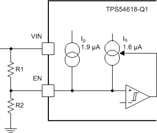 TPS54618-Q1 ai_adj_uvlo_slvsby9.gif