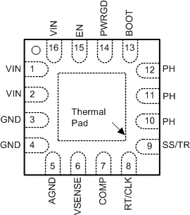 TPS54618-Q1 pinout_rte16_slvsae9.gif