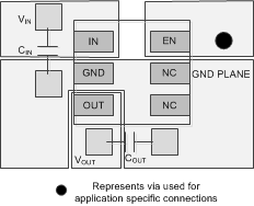 TLV702-Q1 LayoutDSE.gif