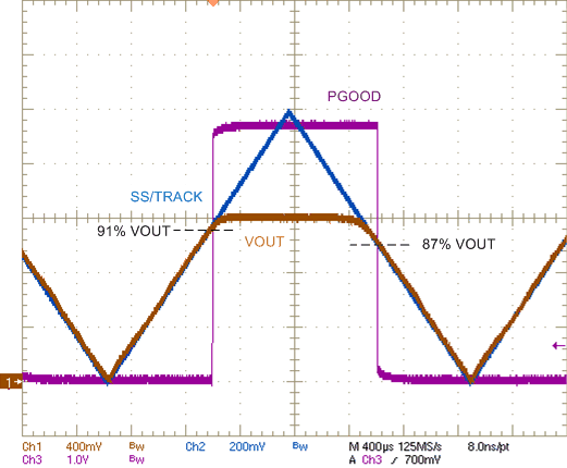 LM27403 SS-TRACK_nvs896.gif