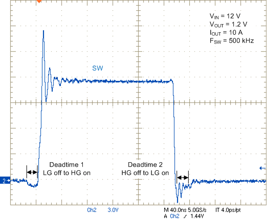 LM27403 SW_waveform_nvs896.gif