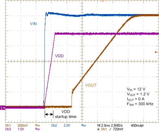 LM27403 VDDstartup_nvs896.gif