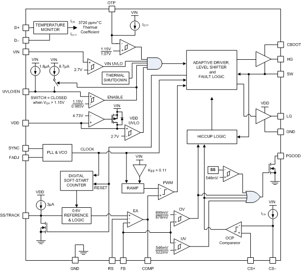 LM27403 block_diagram_nvs896.gif