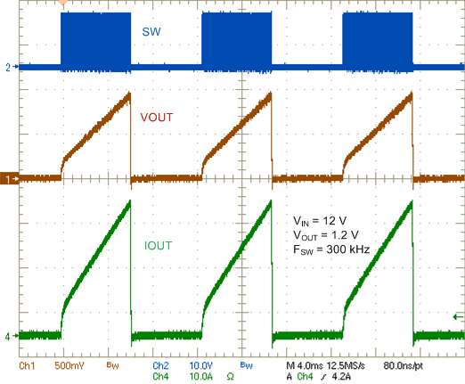 LM27403 hiccup_nvs896.gif