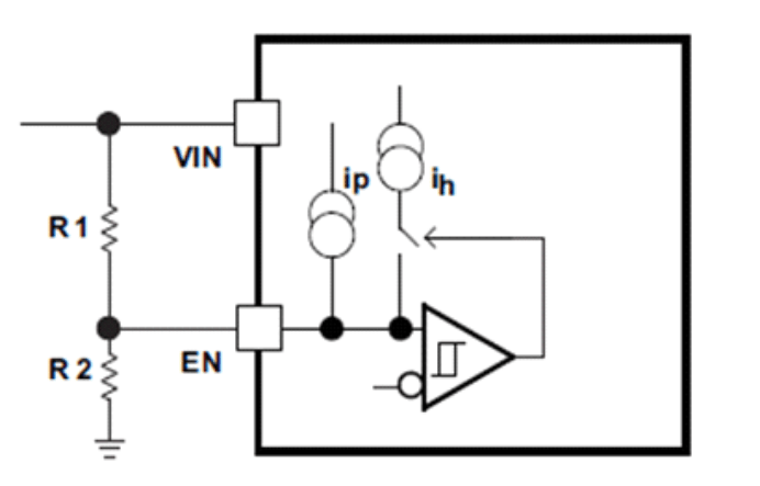 TPS65279 adjustable_Vin_lvsbv9.gif