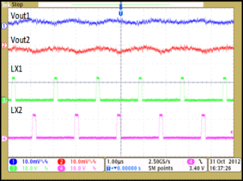 TPS65279 out_ripple_0A_lvsbv9.gif