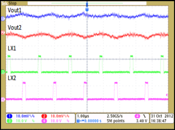 TPS65279 out_ripple_35A_lvsbv9.gif